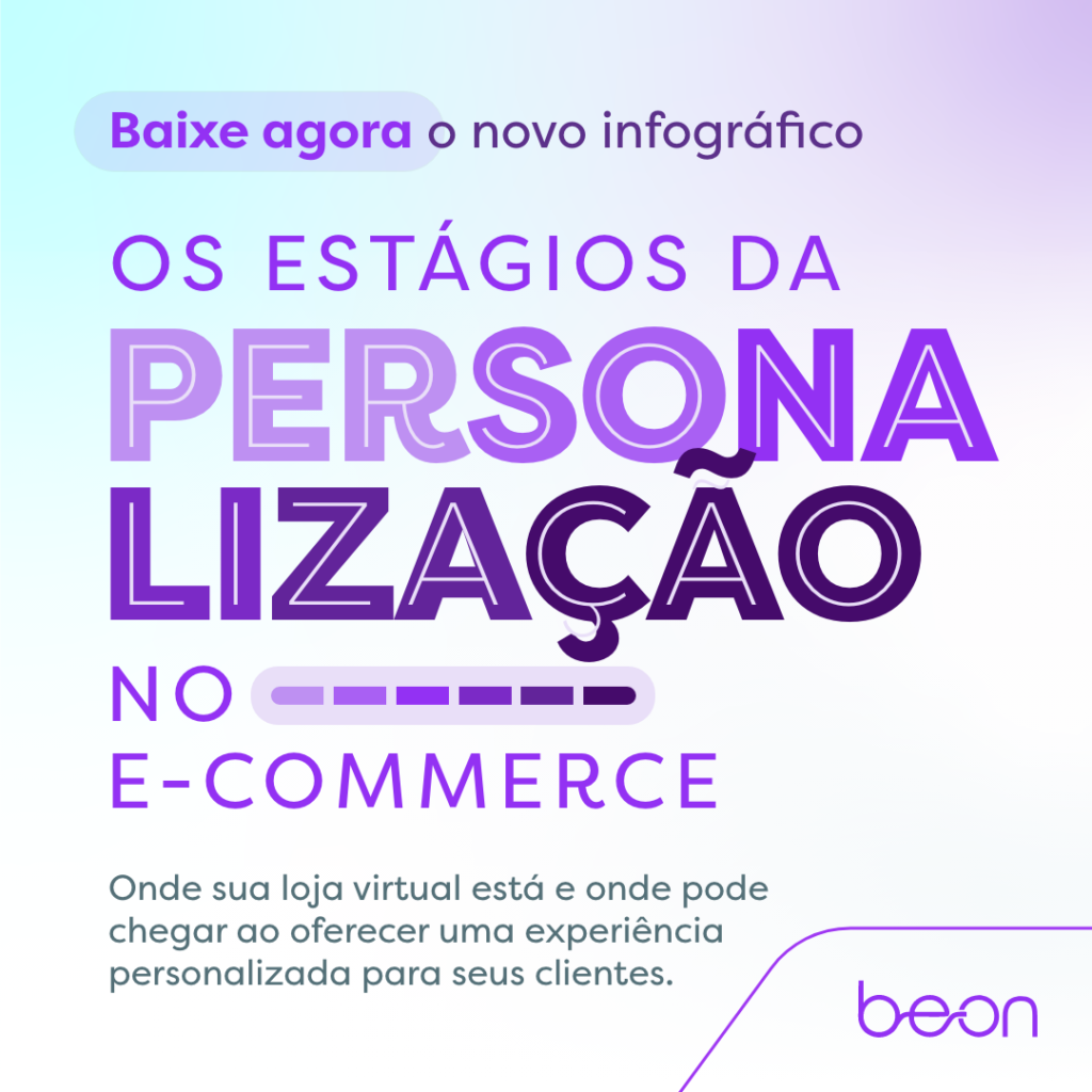 infográfico personalização